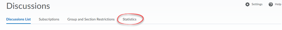 Discussion list showing link for Statistics
