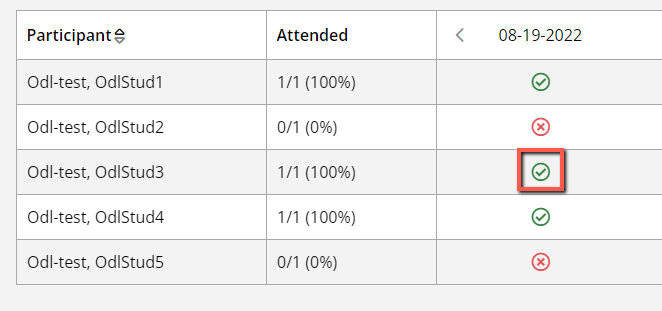 Edit Attendance Data