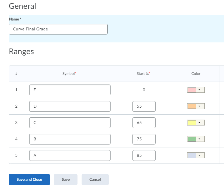 Shows an example Grade Scheme. A=85%, B=75%, C=65%, D=55%, and E=0+