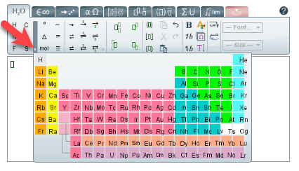 periodic table