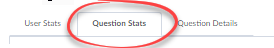 question stats tab