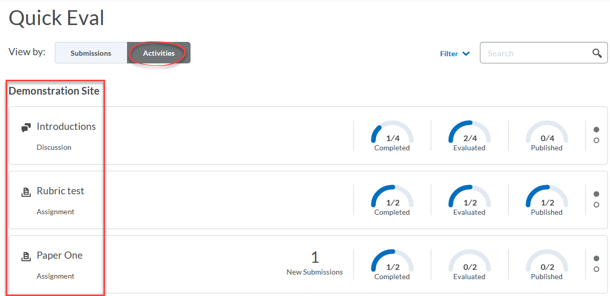 Quick Eval tool, showing view by activities with Activities filter circled in red.