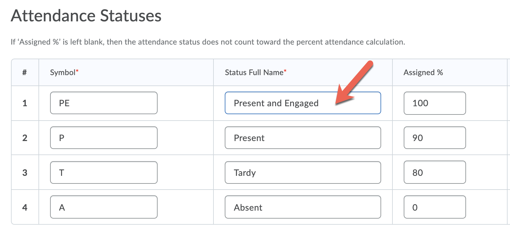 The Attendance Statuses table with an arrow indicating the Status Full Name column and several examples in the Status Full Name column. Row 1 is "Present and Engaged", Row 2 is "Present", Row 3 is "Tardy", and Row 4 is "Absent".