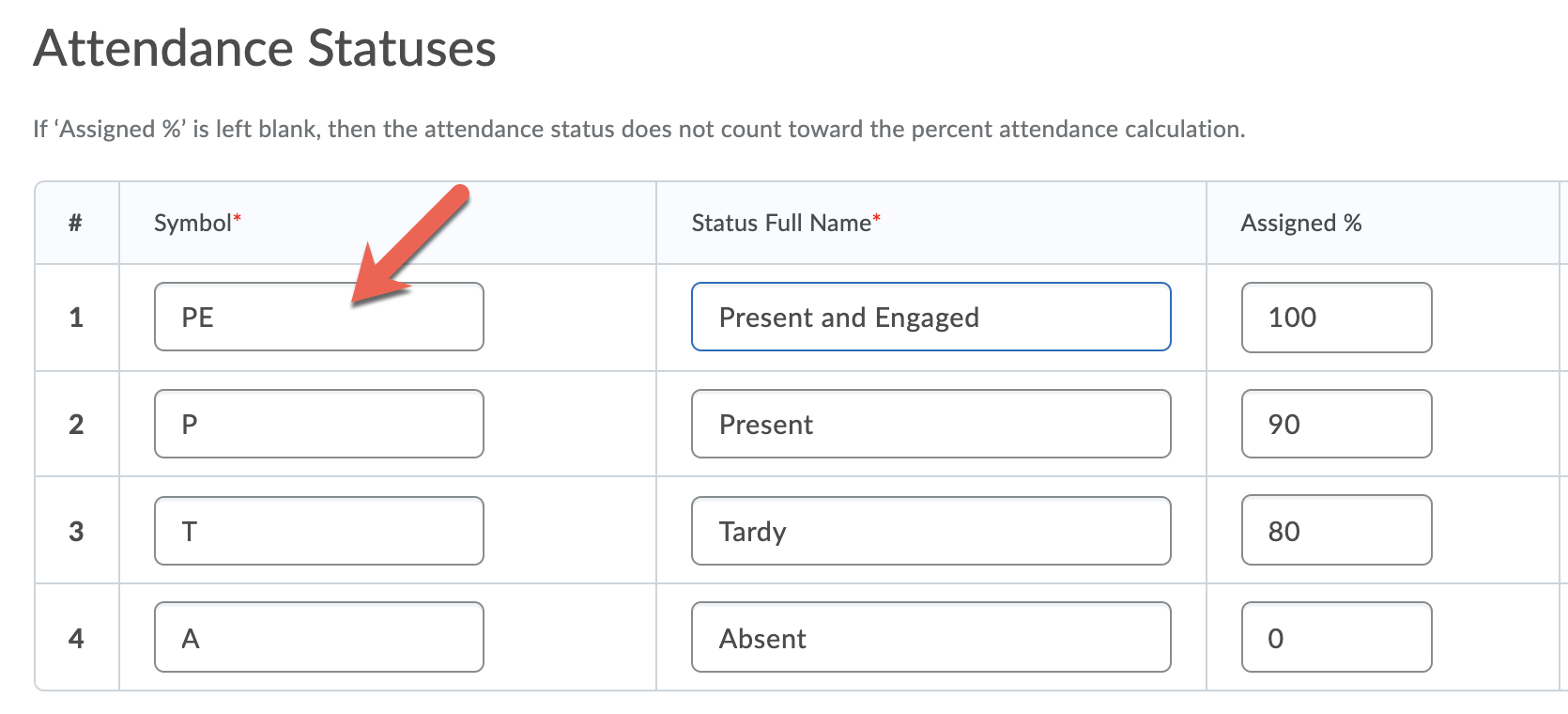 The "Attendance Statuses" table showing several examples in the "Symbol" column. Row 1 is "PE", Row 2 is "P", Row 3 is "T", and Row 4 is "A".