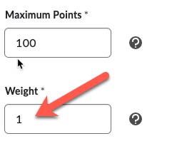 Category weight of 1%