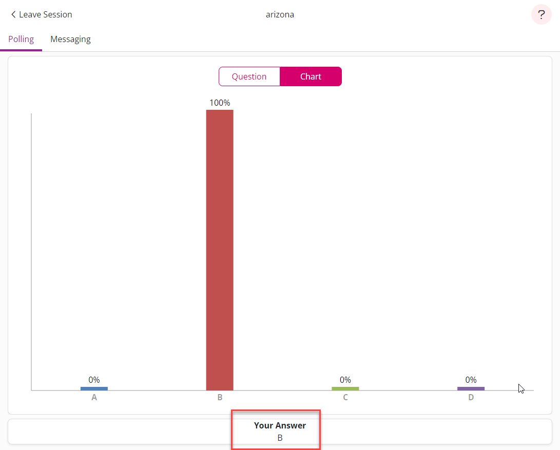 Image of closed poll graph