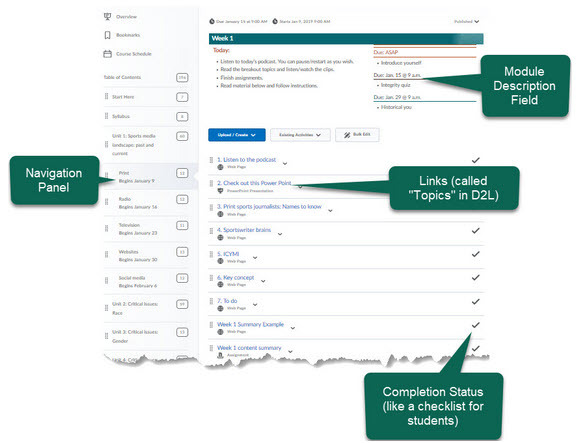 content page with labels showing the navigation panel, module description, topics links, and completion status that acts like a checklist for students